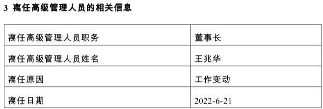 公募大佬王宏远官宣离任<strong></p>
<p>前海期货</strong>，表明不会再加入其他公募、也不会奔私，未来立志公益
