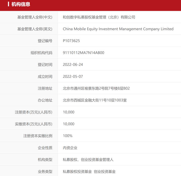 中国私募基金月度观察报告｜6月私募基金备案回暖<strong></p>
<p>南证期货</strong>，“公奔私”愈演愈烈，江苏备案私募出现爆发！