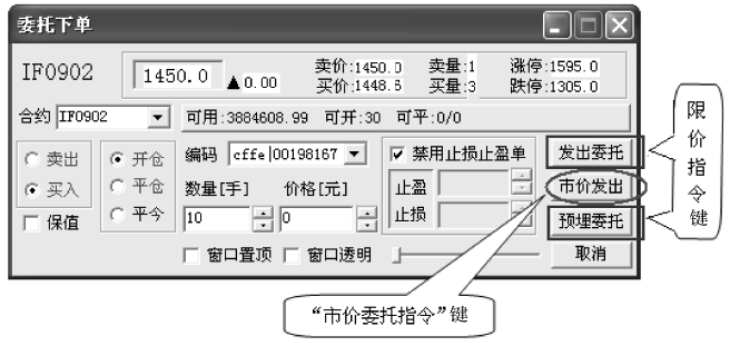 《股指期货》：如何进行股指期货的下单操作<strong></p>
<p>股指期货知识</strong>？