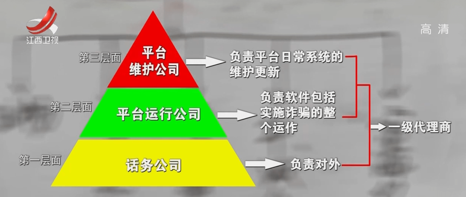 高考状元突然辍学<strong></p>
<p>模拟炒期货</strong>，操盘股票一年狂赚七千万，商业奇才误入歧途