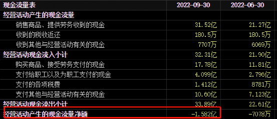 A股又见“期货大神”！面膜公司靠做外汇期货<strong></p>
<p>广州期货期货公司</strong>，大赚3000万！