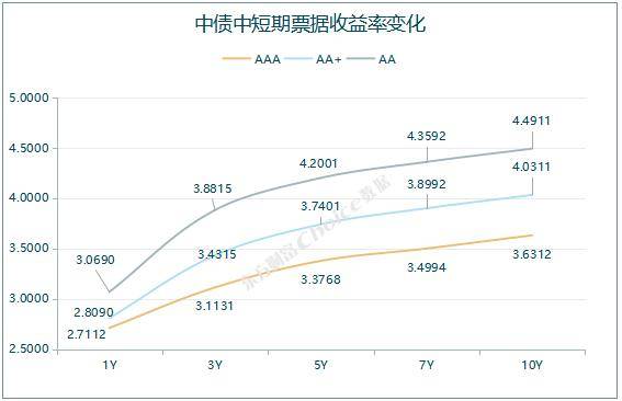 央行公开市场净回笼量2390亿元<strong></p>
<p>期货信息网</strong>，1只债券取消发行