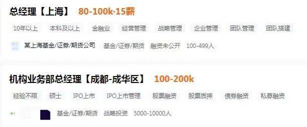 急聘<strong></p>
<p>期货从业准考证</strong>！年薪百万起！期货行业掀起“抢人大战”