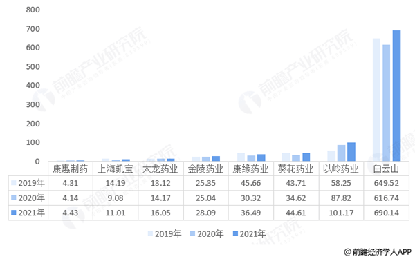前瞻全球产业早报：专家建议直接给中低收入群体发钱