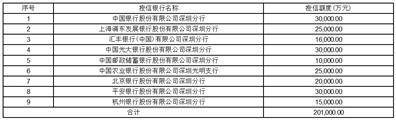 深圳市三利谱光电科技股份有限公司 关于会计政策变更的公告