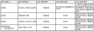 深圳市三利谱光电科技股份有限公司 关于会计政策变更的公告