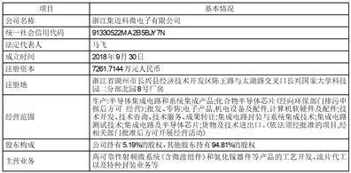 浙江铖昌科技股份有限公司 关于会计政策变更的公告