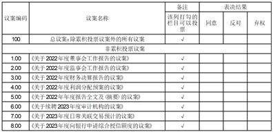 山东道恩高分子材料股份有限公司 第四届监事会第二十一次会议决议公告