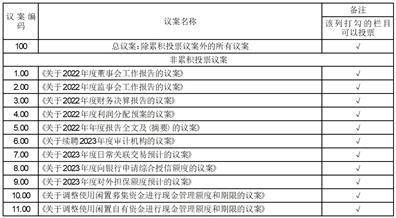山东道恩高分子材料股份有限公司 第四届监事会第二十一次会议决议公告