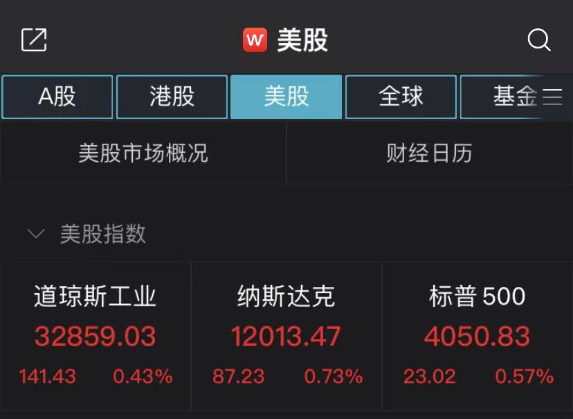银行危机消退推高股市！纳指涨0.73%<strong></p>
<p>限制期货</strong>，热门中概股领衔上行