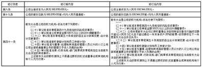 北京北纬通信科技股份有限公司2022年度报告摘要