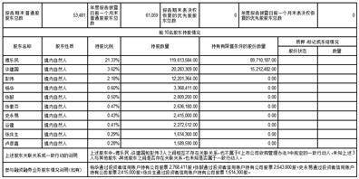 北京北纬通信科技股份有限公司2022年度报告摘要