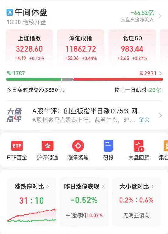 沸腾了！国家级平台重磅亮相<strong></p>
<p>期货首页</strong>，万亿板块引爆！600亿龙头一字涨停，“牛市旗手”持续躁动，多股却突发跌停