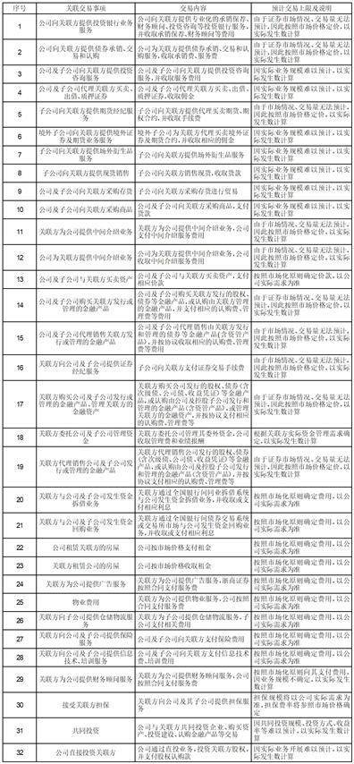 浙商证券股份有限公司2022年度报告摘要