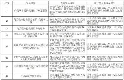 浙商证券股份有限公司2022年度报告摘要