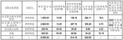 安徽万朗磁塑股份有限公司 关于修订并启用新《公司章程》的公告