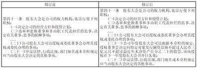 安徽万朗磁塑股份有限公司 关于修订并启用新《公司章程》的公告