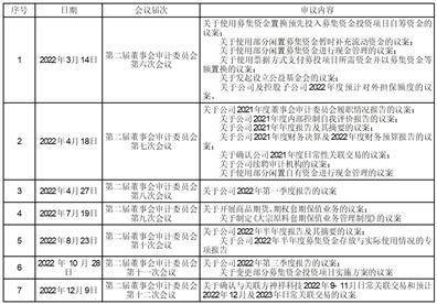 安徽万朗磁塑股份有限公司 关于修订并启用新《公司章程》的公告
