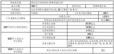 浙江省新能源投资集团股份有限公司 第二届监事会第六次会议决议公告