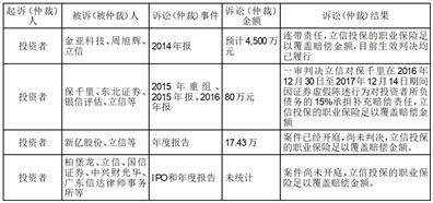 江西煌上煌集团食品股份有限公司关于向特定对象发行股票摊薄即期回报的 风险提示及采取填补措施和相关主体 承诺事项（二次修订稿）的公告