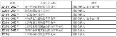 江西煌上煌集团食品股份有限公司关于向特定对象发行股票摊薄即期回报的 风险提示及采取填补措施和相关主体 承诺事项（二次修订稿）的公告