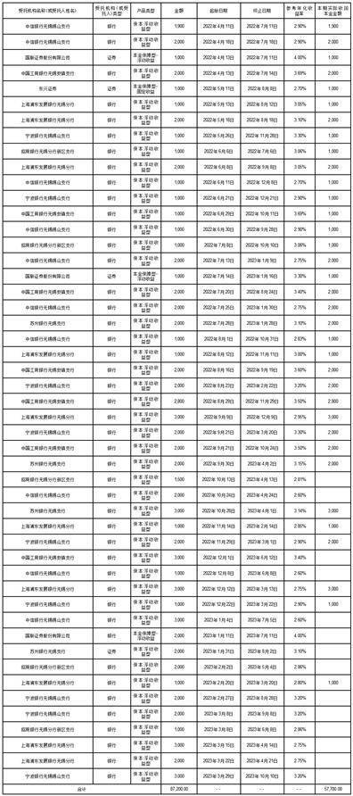 无锡洪汇新材料科技股份有限公司 关于开展外汇衍生品业务的公告