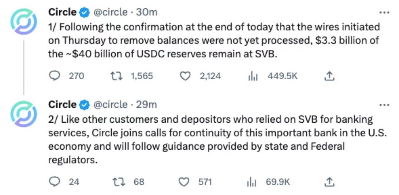 风暴蔓延！稳定币USDC价格“破9”脱锚<strong></p>
<p>USDT价值</strong>，发行商Circle：有33亿美元仍留在硅谷银行