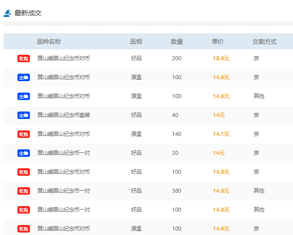 黄山币和峨眉山币今日兑换<strong></p>
<p>fil币价格今日行情</strong>！价格仅13.8元！币桶红黄搭配！