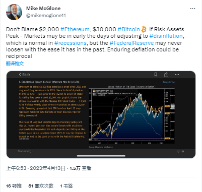 系好安全带<strong></p>
<p>eth价格</strong>！两张图暗示大行情蓄势待发 黄金料将高歌猛进、加密货币恐下挫