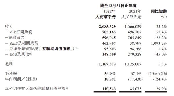 炒币浮亏3亿<strong></p>
<p>eth价格</strong>，美图靠AI绘画翻身？