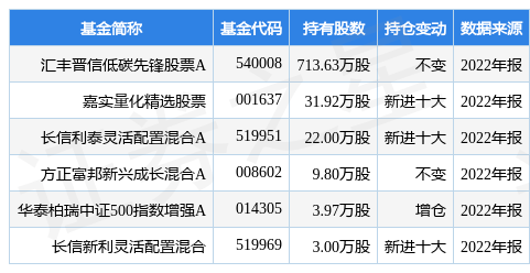 杭可科技最新公告：将GDR发行价格定在每份13.69美元 募资总额1.73亿美元