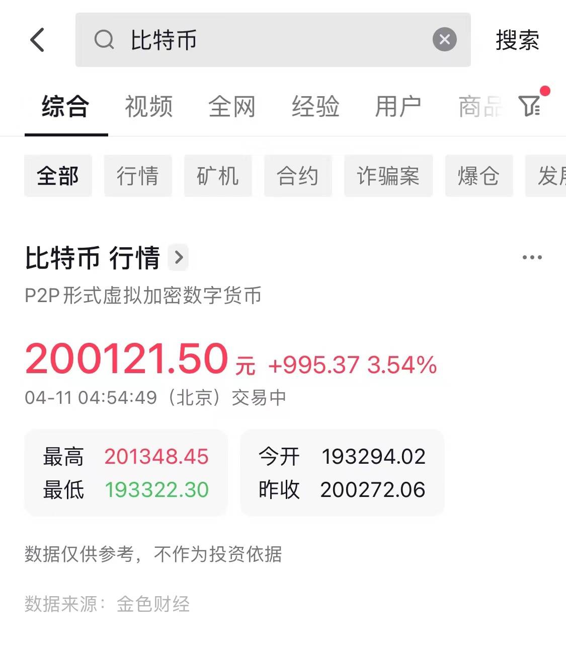 抖音支持查询多款加密货币行情<strong></p>
<p>比特币最新价格美元</strong>，比特币以太坊等短线拉升