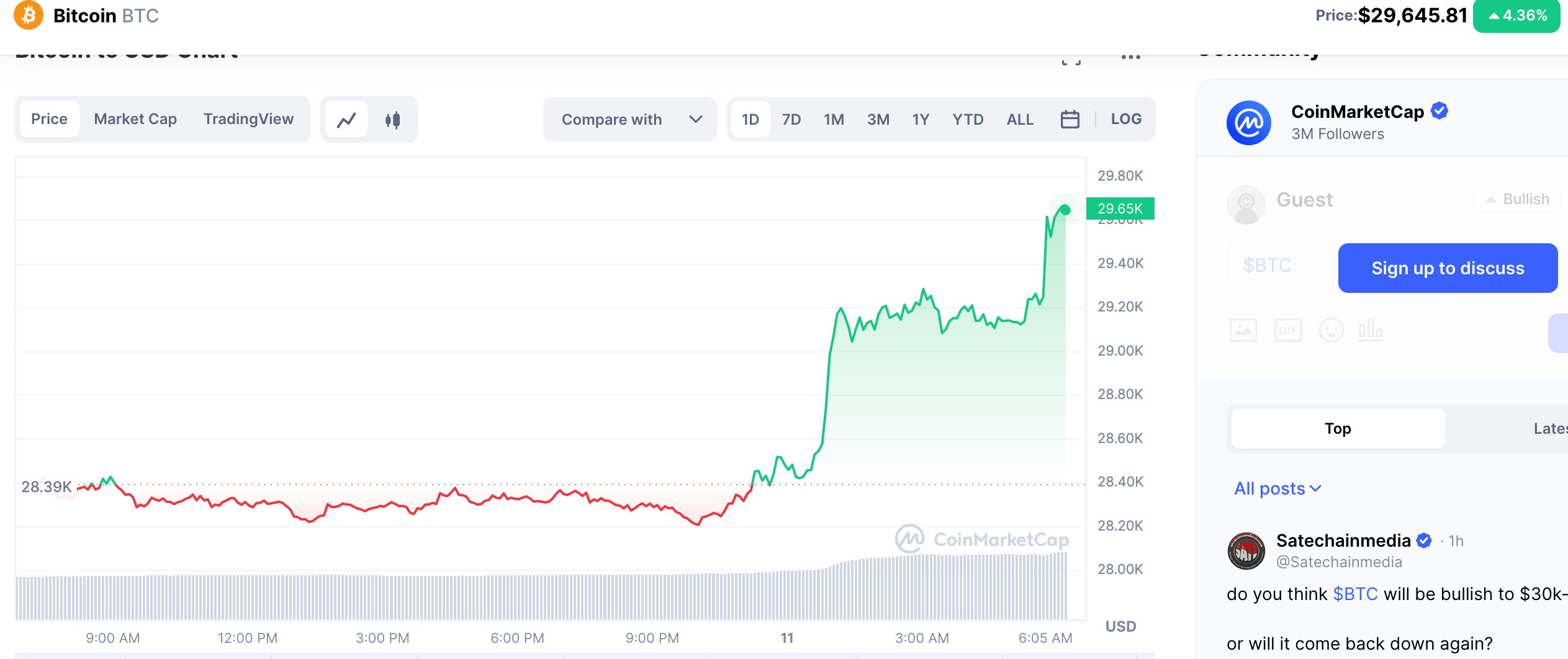 抖音支持查询多款加密货币行情<strong></p>
<p>比特币最新价格美元</strong>，比特币以太坊等短线拉升