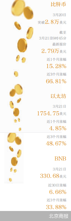 乱市方显“黄金本色”