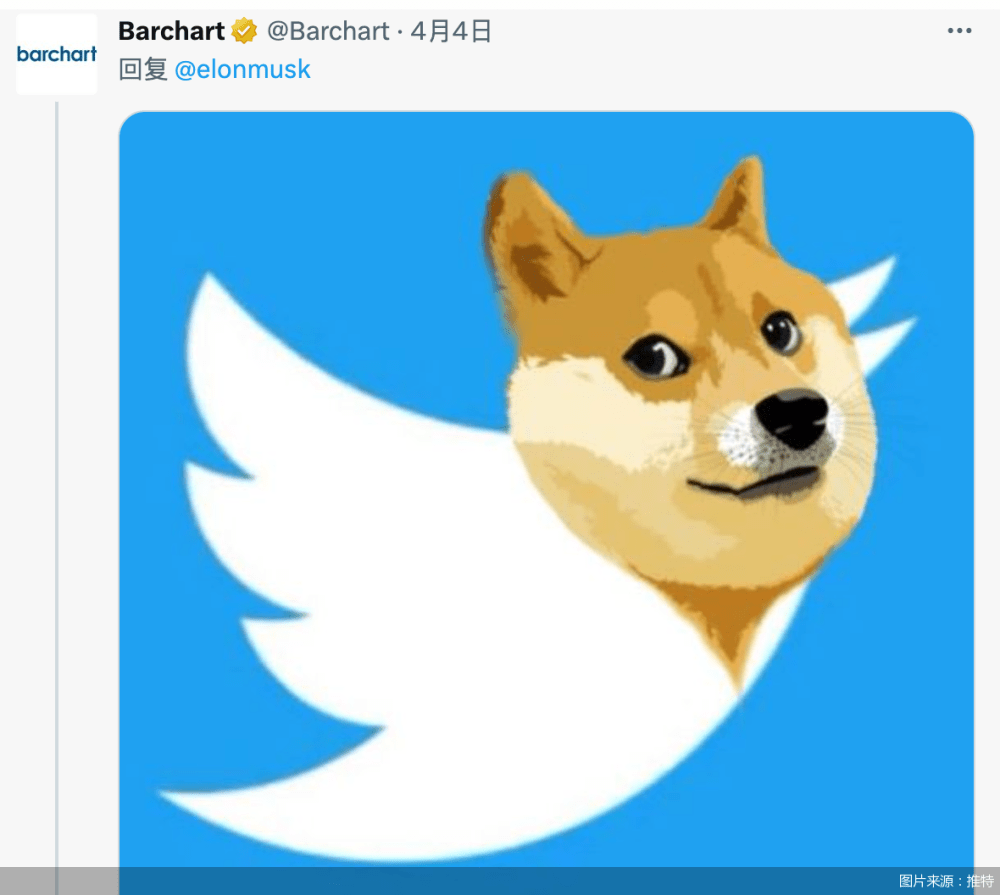 仅过3天<strong></p>
<p>狗狗币今日价格</strong>，马斯克把“柴犬”又变回“蓝鸟”！狗狗币一度大跌9%