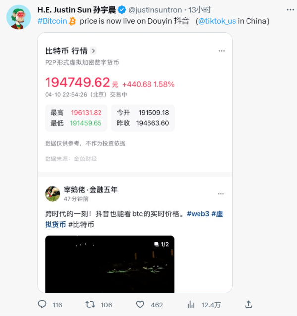 比特币重回3万美元<strong></p>
<p>瑞波币今日行情</strong>，抖音微博“立功”？