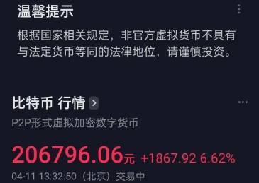 比特币重回3万美元<strong></p>
<p>瑞波币今日行情</strong>，抖音微博“立功”？