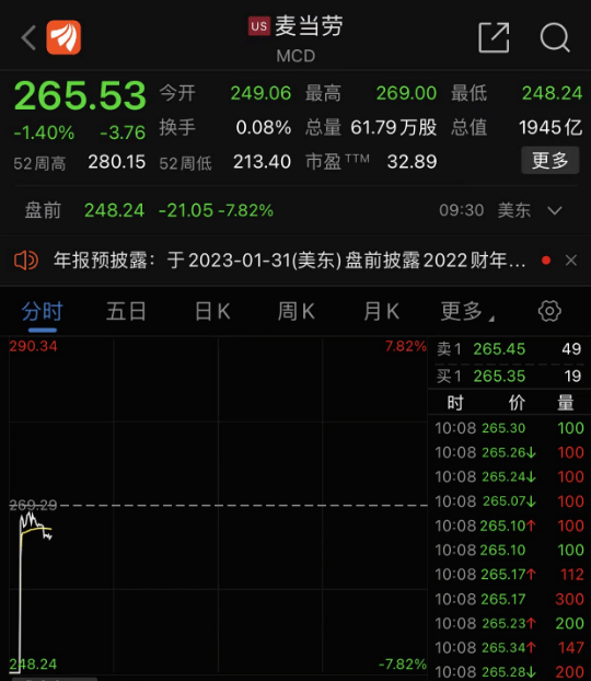 这些交易<strong></p>
<p>币交所</strong>，无效！纽交所最新声明
