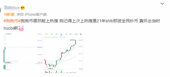 "狗狗币"登微博热搜 网友:马斯克买推特的原因找到<strong></p>
<p>狗狗币行情</strong>了