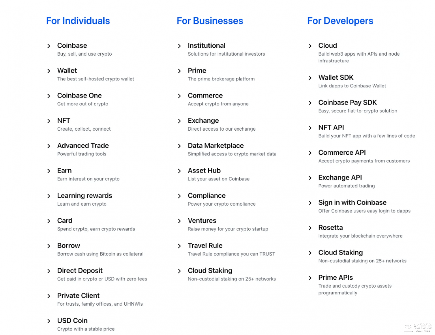 【链得得独家】Coinbase L2 Base横空出世<strong></p>
<p>eth价格</strong>，昙花一现或重划Layer2市场格局？