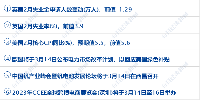 早财经丨大跌61%！又一银行股崩了<strong></p>
<p>eth价格</strong>，拜登讲话；离岸人民币大涨1000点；今天将超茅台？中国移动市值达2.1万亿；杭州“抢人”：大专或可落户