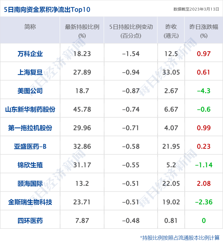 早财经丨大跌61%！又一银行股崩了<strong></p>
<p>eth价格</strong>，拜登讲话；离岸人民币大涨1000点；今天将超茅台？中国移动市值达2.1万亿；杭州“抢人”：大专或可落户