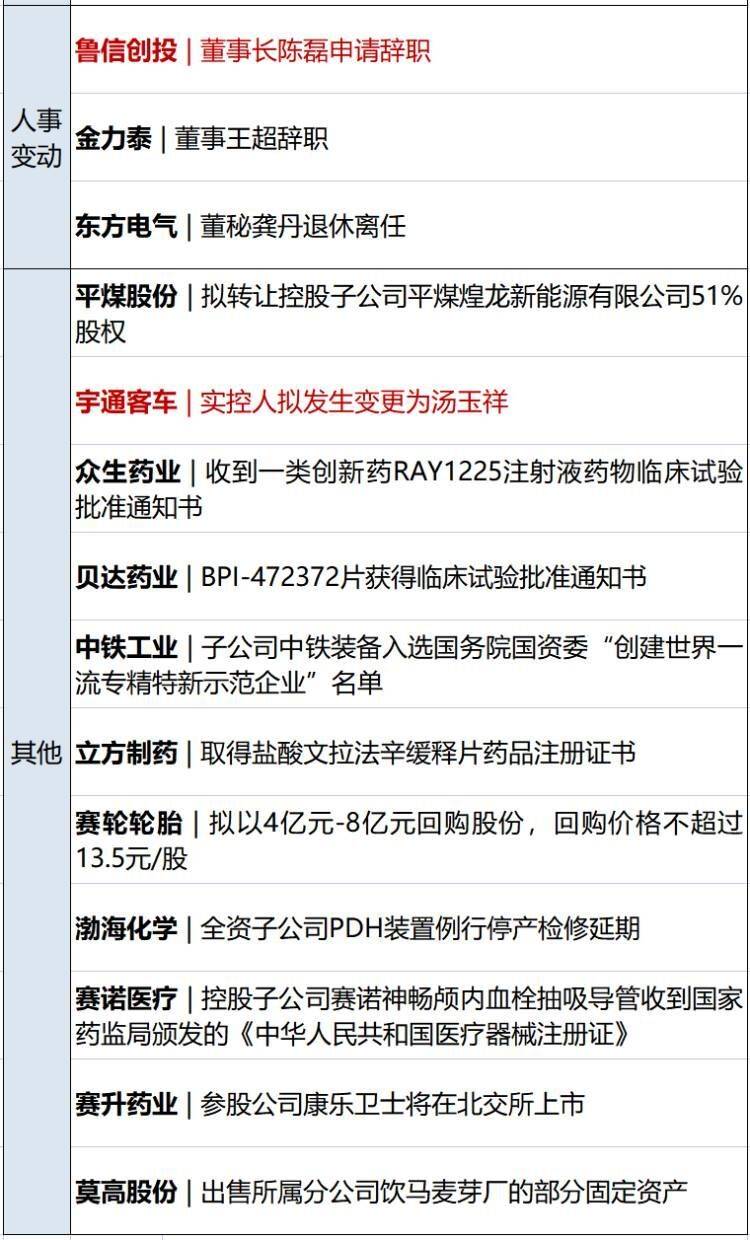 早财经丨大跌61%！又一银行股崩了<strong></p>
<p>eth价格</strong>，拜登讲话；离岸人民币大涨1000点；今天将超茅台？中国移动市值达2.1万亿；杭州“抢人”：大专或可落户