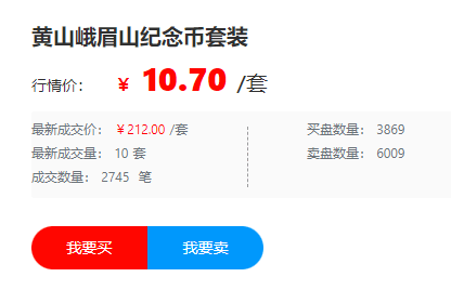 黄山峨眉山币价格跌到11元之下<strong></p>
<p>狗狗币价格</strong>，如何看待纪念币市场的未来发展？