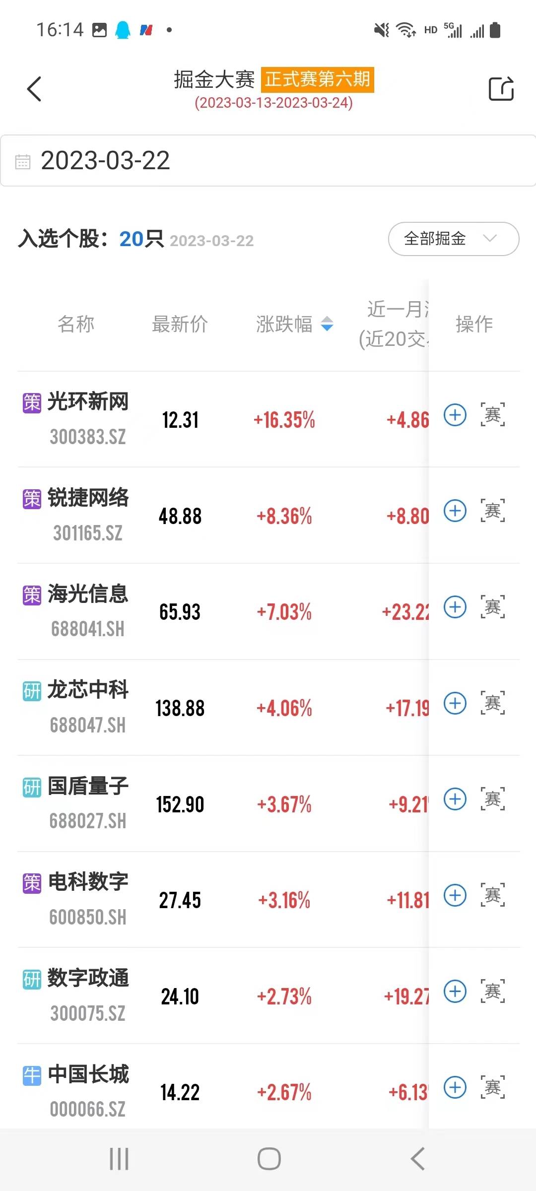 CPO涨欢了<strong></p>
<p>瑞波币今日行情</strong>，多位选手抓住20CM“大长腿”！比赛报名结束只剩7小时，抓紧上车赢大奖！