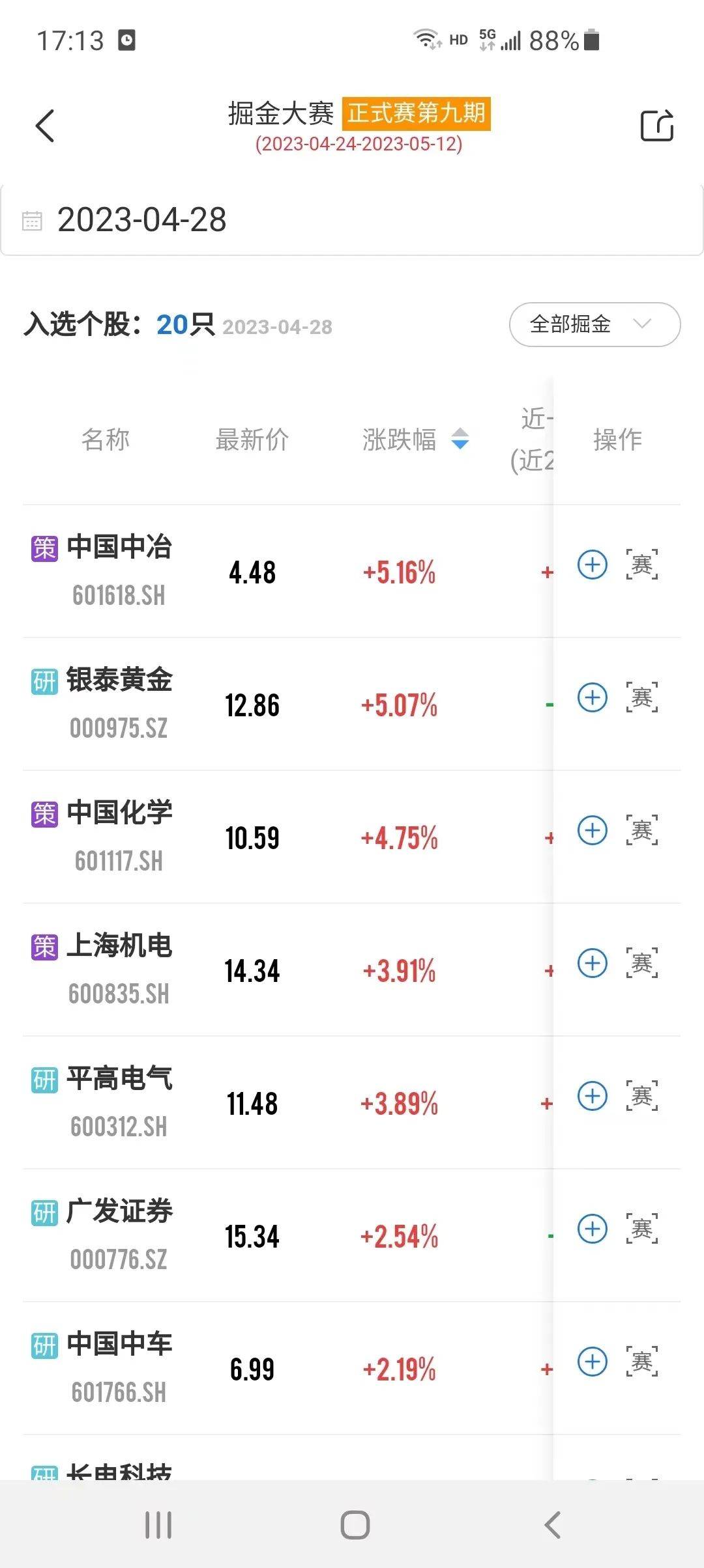 刷新纪录！160名选手单日盈利超10%！人工智能又迎利好<strong></p>
<p>瑞波币今日行情</strong>，快来角逐大奖！