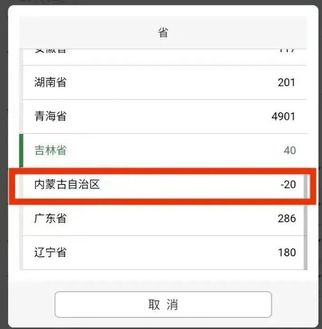 同时发行<strong></p>
<p>以太币价格今日价格</strong>，价格不一！黄山币走势上涨！