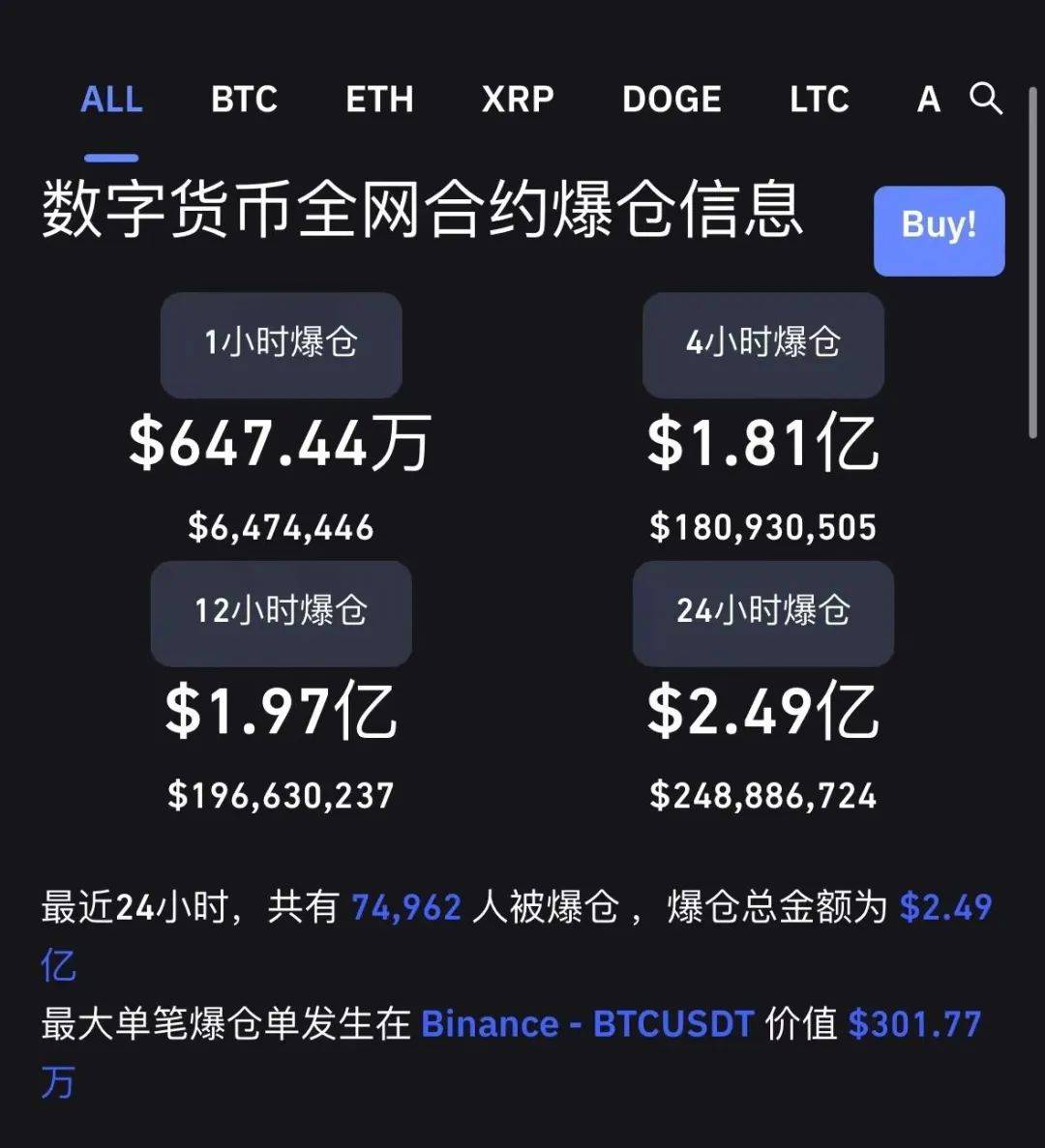惊雷<strong></p>
<p>比特币官方网站</strong>！7万人一夜爆仓