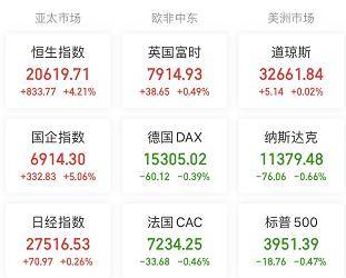 A股头条：“科技含量”极高<strong></p>
<p>比特币官方网站</strong>！工信部发布会点名这些赛道 商务部重磅会议！稳定汽车、家居等大宗消费