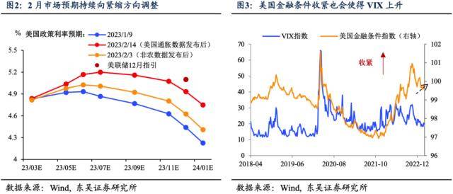 个股19天暴涨3倍<strong></p>
<p>流动性挖矿</strong>，券商分析师给ChatGPT概念行情泼冷水：可以买，别依赖，未来一个月或现明显调整